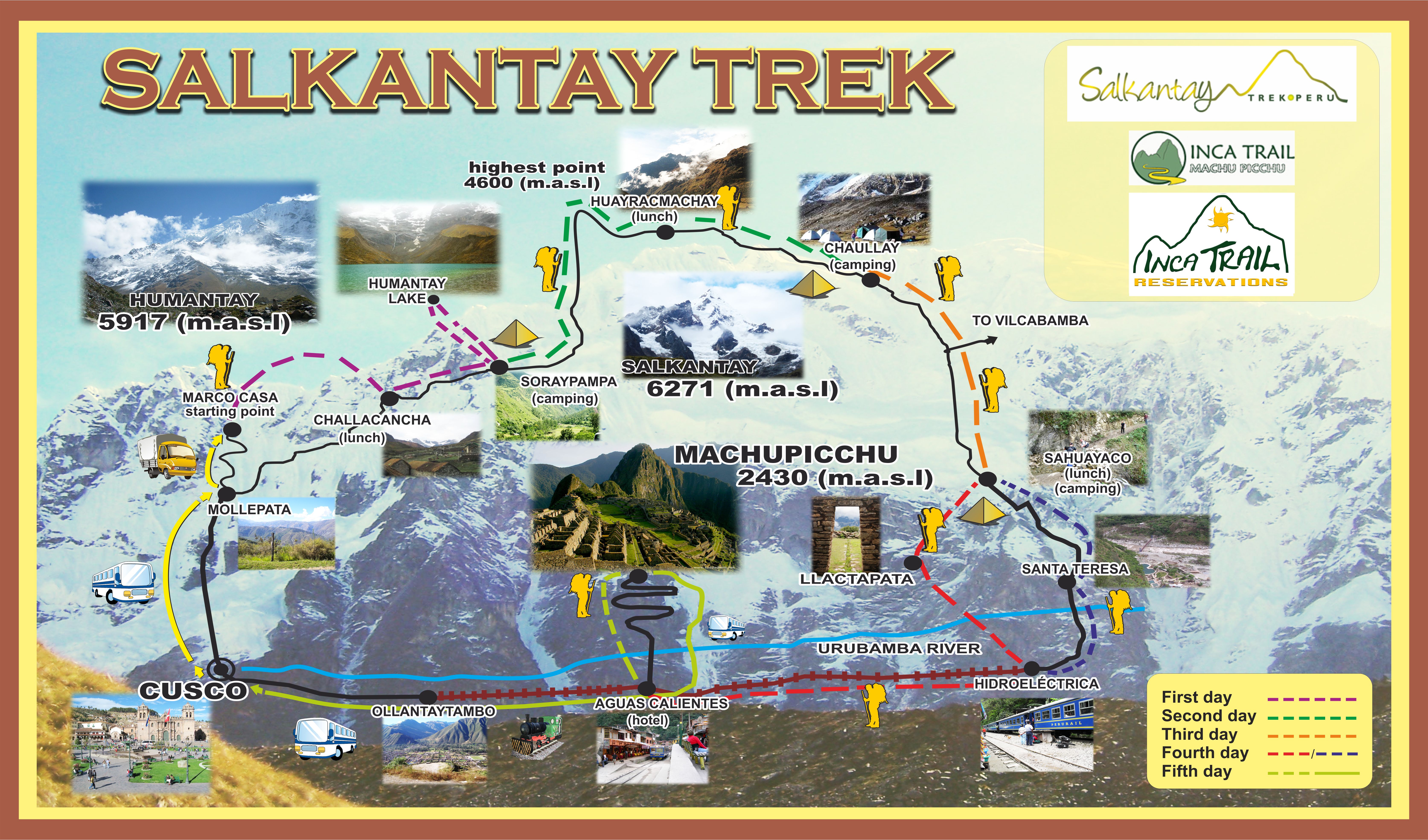 Salkantay Trek Map